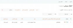 اموال بیرونی